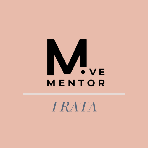 Produkty na sklep SHOPER - MOVE MENTOR.PNG